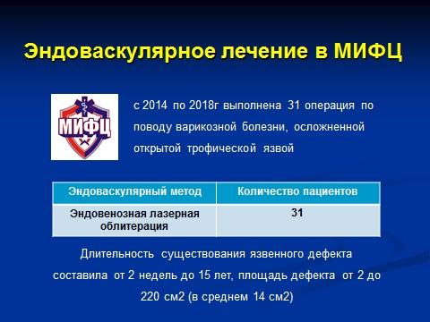 Эндоваскулярное лечение открытых трофических язв в центре флебологии «МИФЦ»