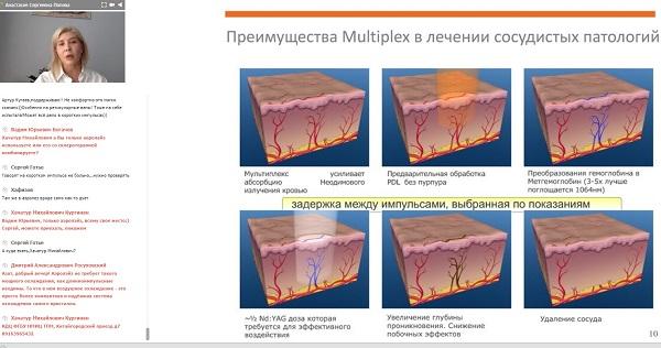 Практическое обоснование использования технологии последовательной подачи разноволновых импульсов при лечении сосудистых патологий