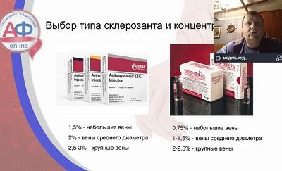 Докладывает к.м.н. Семенов А.Ю. (Москва)