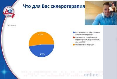 Докладывает к.м.н. Маркин С.М.
