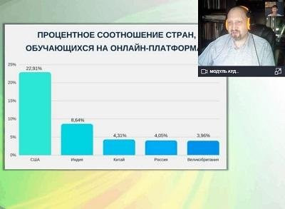 «CLACS – один метод, множество методик» - онлайн коллоквиум с интерактивной дискуссией, 18.04.2020г.